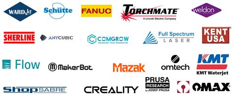 Top 10 CNC Machine Manufacturers and Brands in the USA.